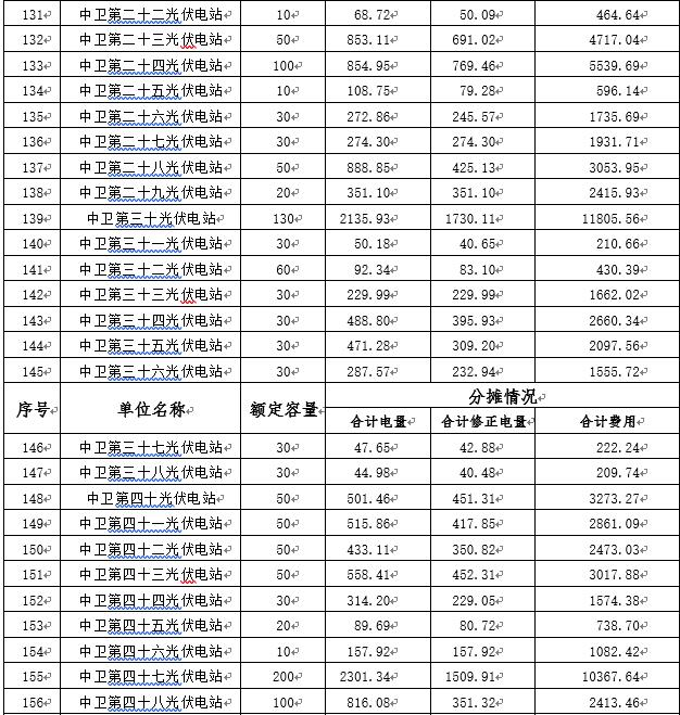 360截图18220203252228.jpg 360截图18220203252228.jpg