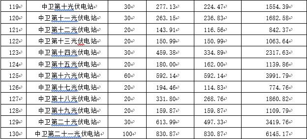 360截图18220203252228.jpg 360截图18220203252228.jpg