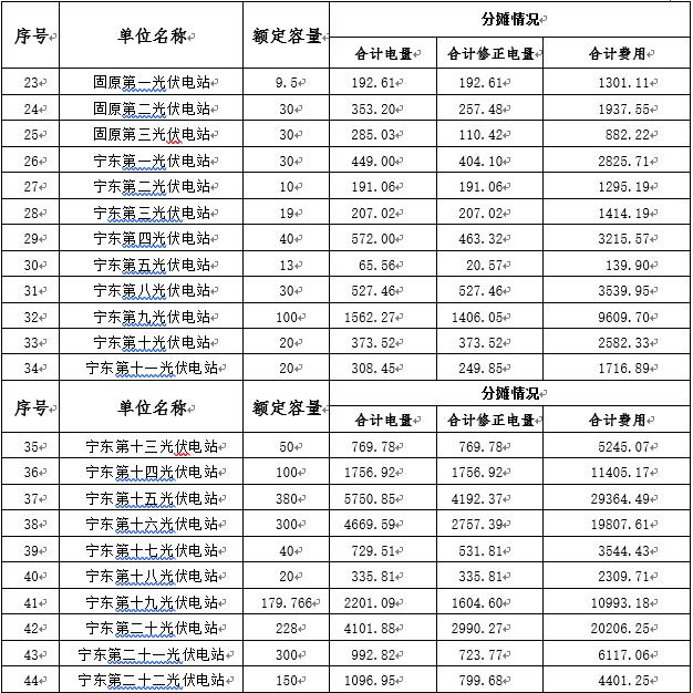 360截图18220203252228.jpg 360截图18220203252228.jpg