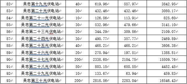 360截图18220203252228.jpg 360截图18220203252228.jpg