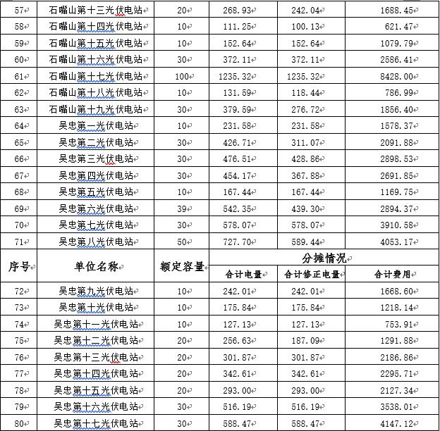 360截图18220203252228.jpg 360截图18220203252228.jpg