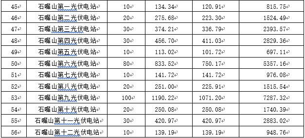 360截图18220203252228.jpg 360截图18220203252228.jpg