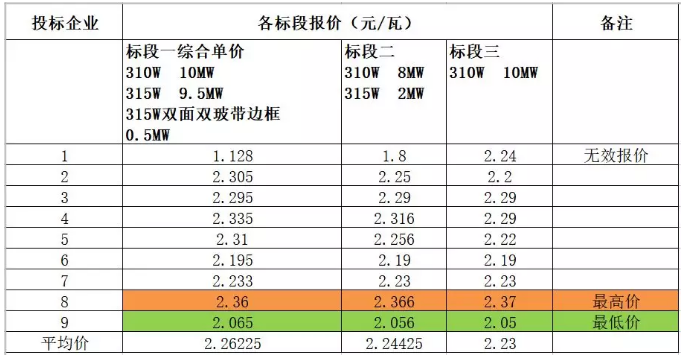 微信截图_20190218101144
