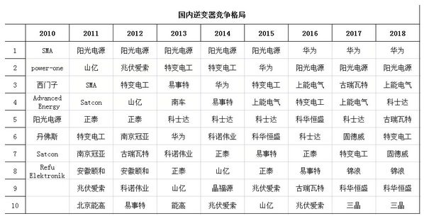 微信截图_20190218103602