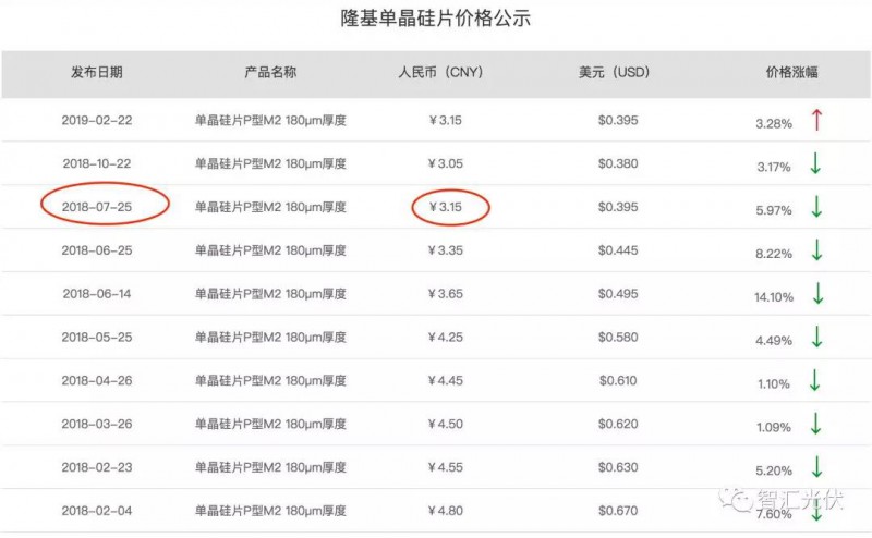 微信图片_20190224095318