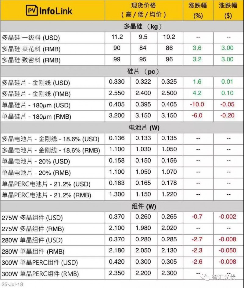 微信图片_20190224095322