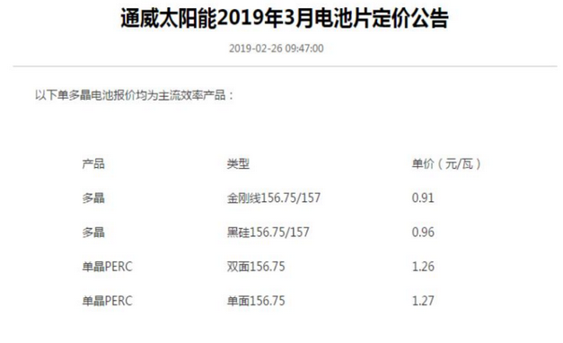 通威太阳能2019年3月价格
