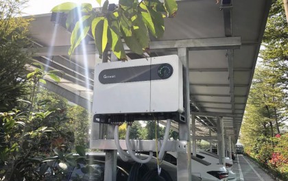 发展有“良方”古瑞瓦特为正大康地腾飞添能助力