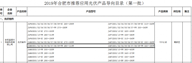 应用光伏产品.2