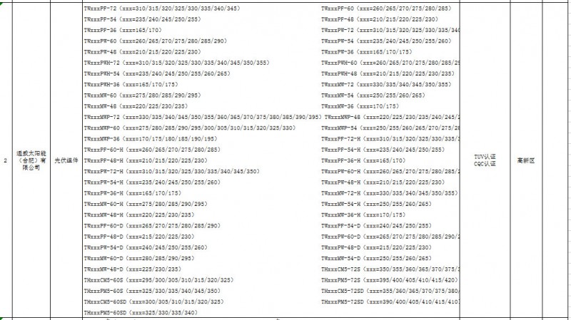 应用光伏产品.3