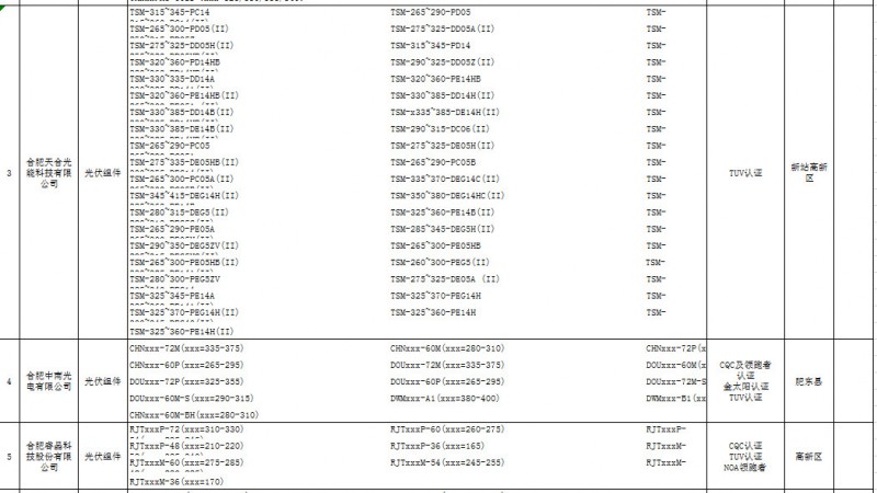 应用光伏产品.4