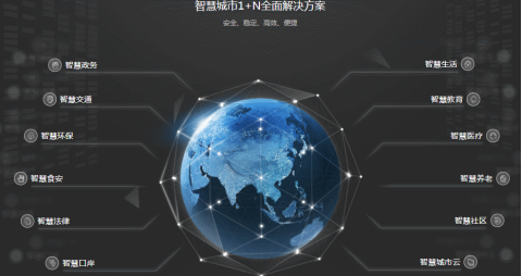 科华恒盛携手平安集团赋能新型智慧城市建设