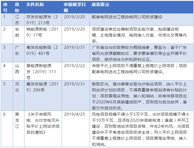 阳光时代法律观察