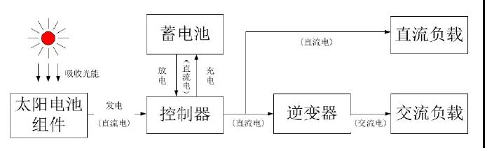 微信图片_20190520100105