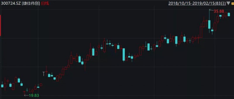 微信图片_20190520100343