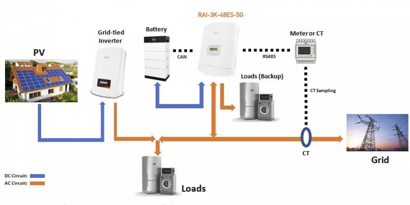锦浪科技荣获韩国国际光储大会“年度逆变器企业奖”