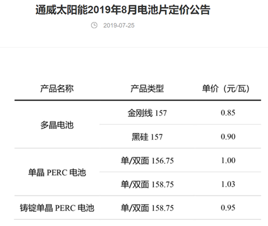 微信图片_20190726153843