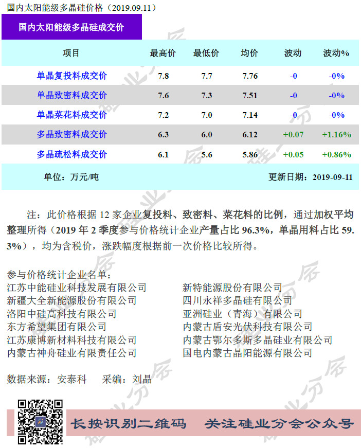 微信图片_20190911175902