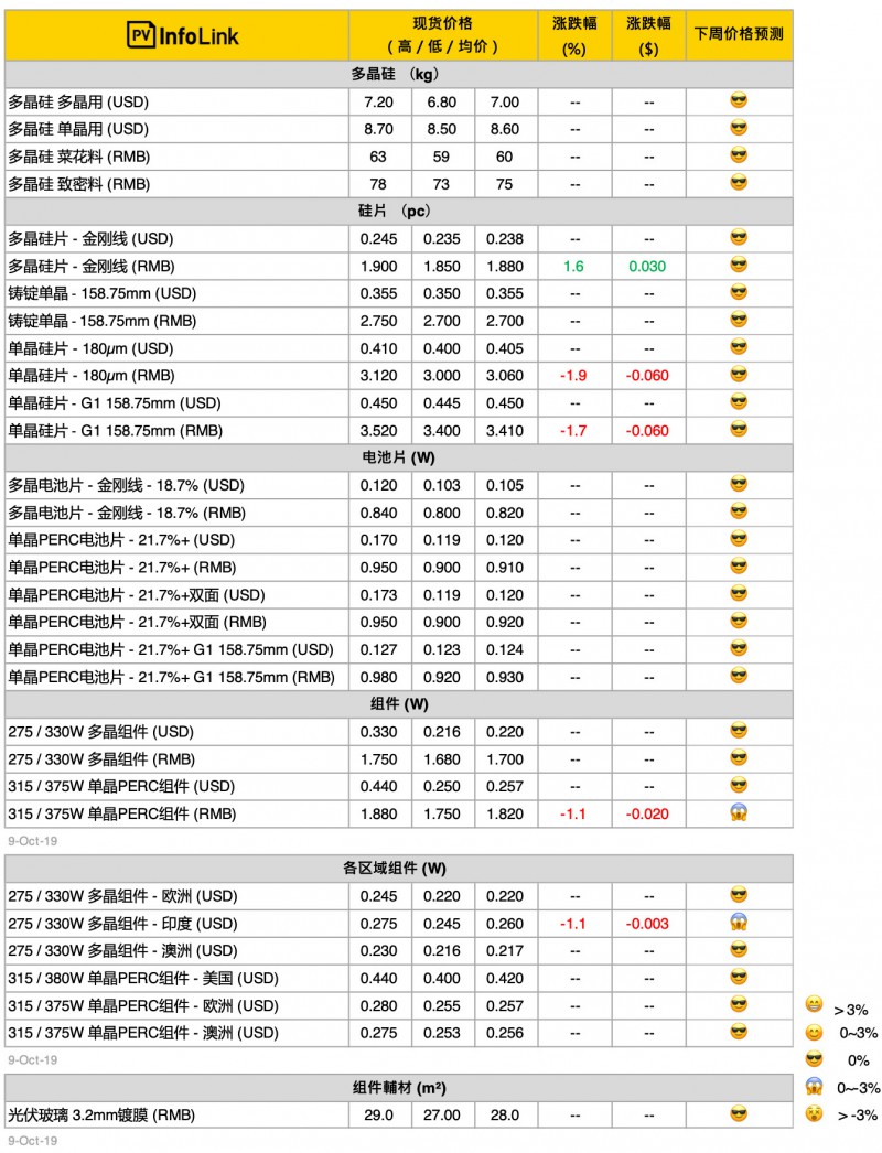 微信图片_20191010091213