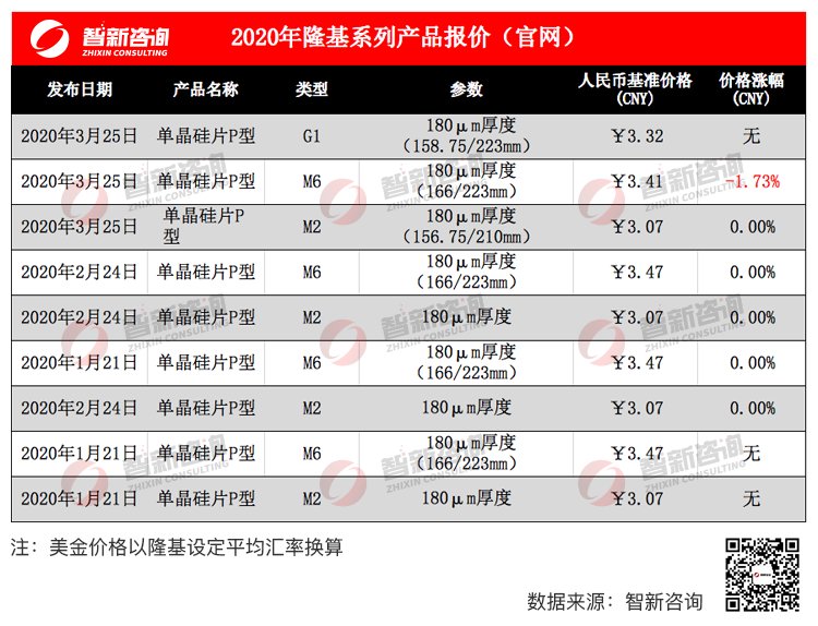 微信图片_20200325185647