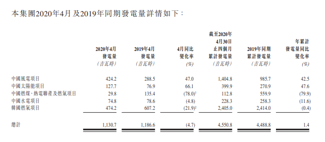 企业微信截图_20200512090836.png