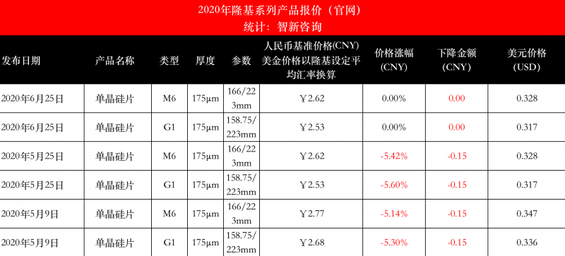 微信图片_20200625162847