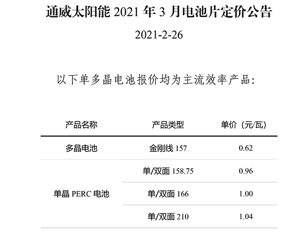 通威3月电池片价格