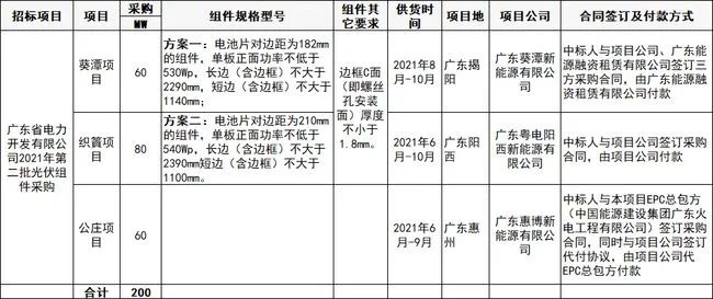 微信图片_20210513094811