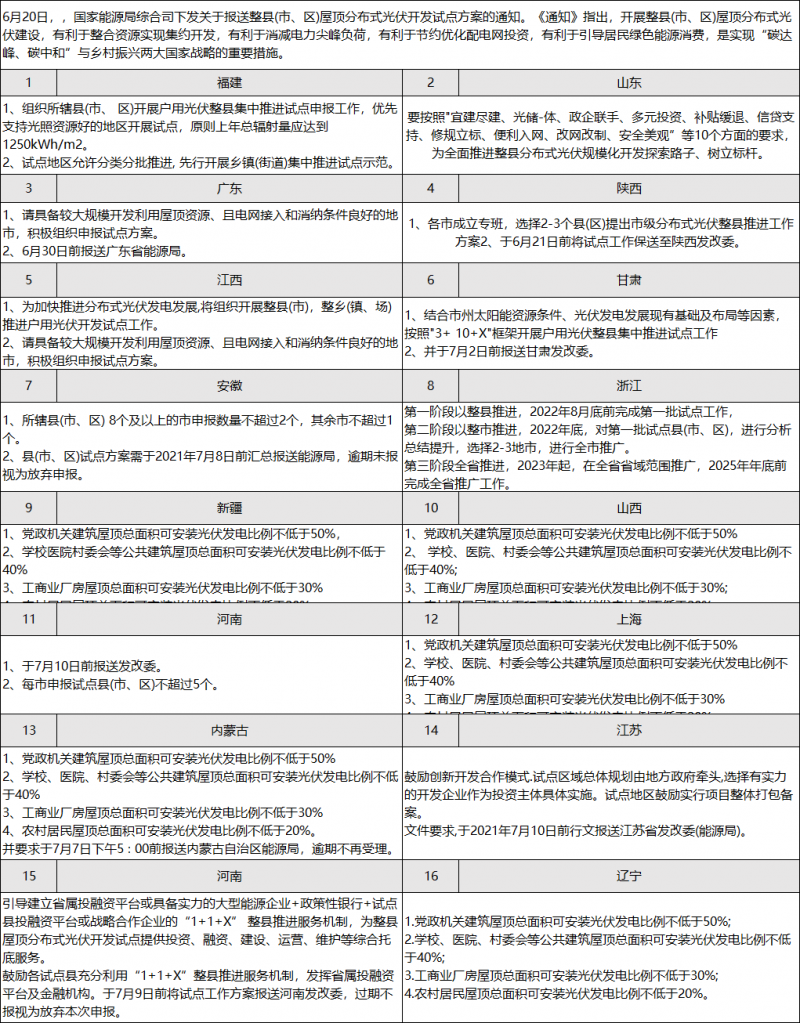 微信图片_20210630161253