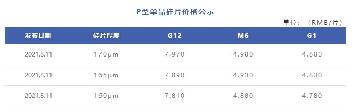 QQ截图20210811095357