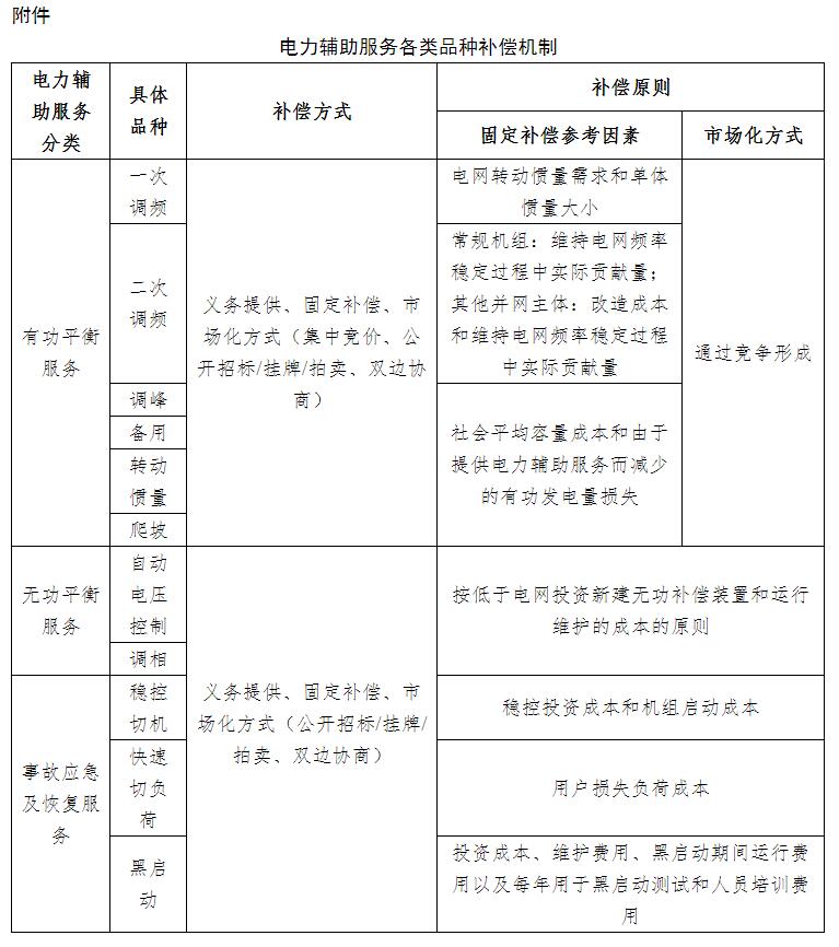 QQ截图20210901090116