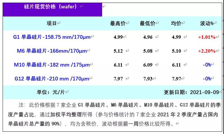 微信图片_20210910163846