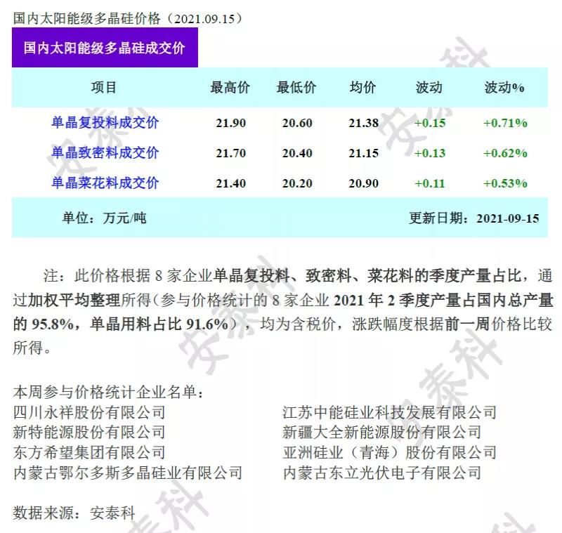 微信图片_20210915143119