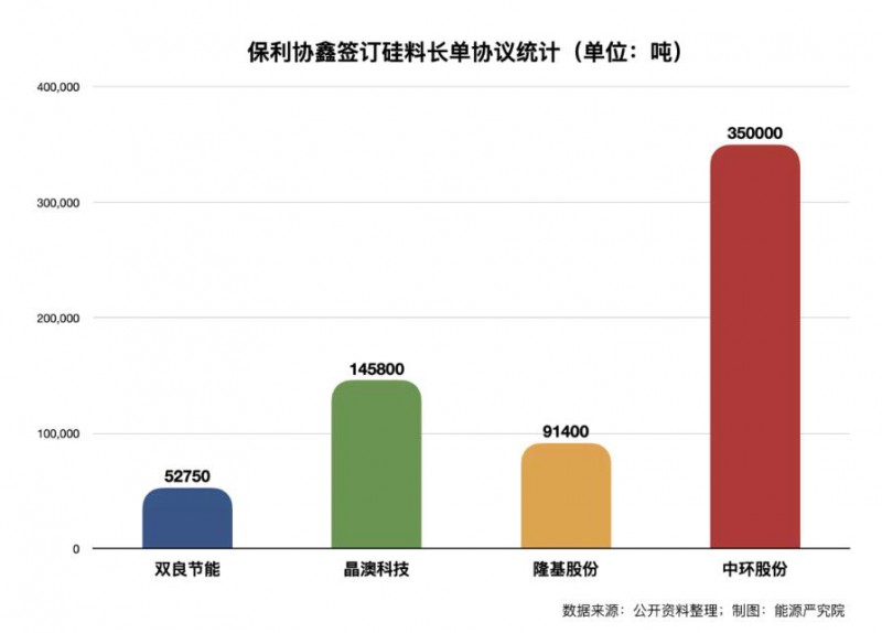 QQ截图20210926133814