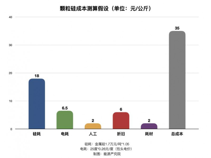 QQ截图20210926134045
