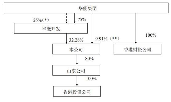 QQ截图20211104113807