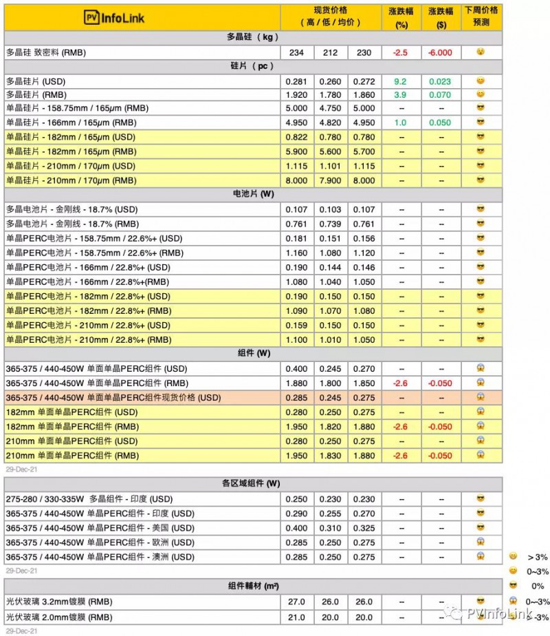 微信图片_20211230151113