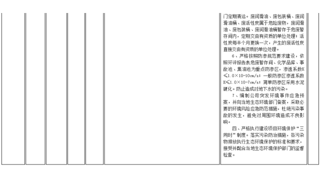 内蒙古华晟年产3GW高效光伏组件建设项目环境影响评价文件拟审批意见的公示