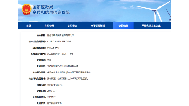 华电、中能建旗下两新能源企业违规被罚！