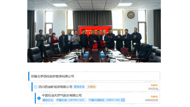 中石油：签约新疆240MW光伏项目！