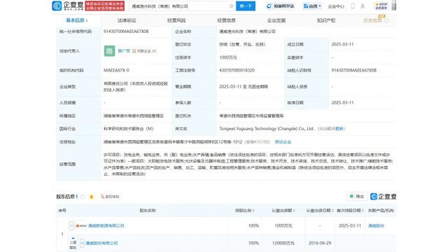1000万元！通威成立新公司