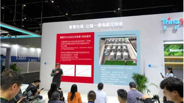 硬核实证数据背书！天合储能电站实现效率与寿命双领先
