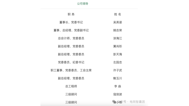 国网湖北省电力公司人事变动