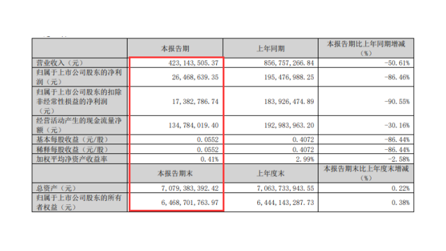 新葡萄娱乐APP美畅股份金刚切割丝及金刚石线生产线项目终止