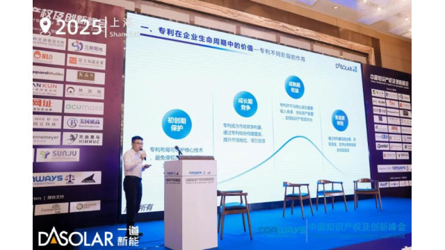 聚焦创新 一道新能受邀参与CIPIS峰会 共探专利布局与光伏技术新突破