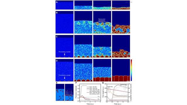 最新EES—超一微米厚钙钛矿层无孔洞制备技术实现17.5%效率全印刷柔性碳电极太阳能电池