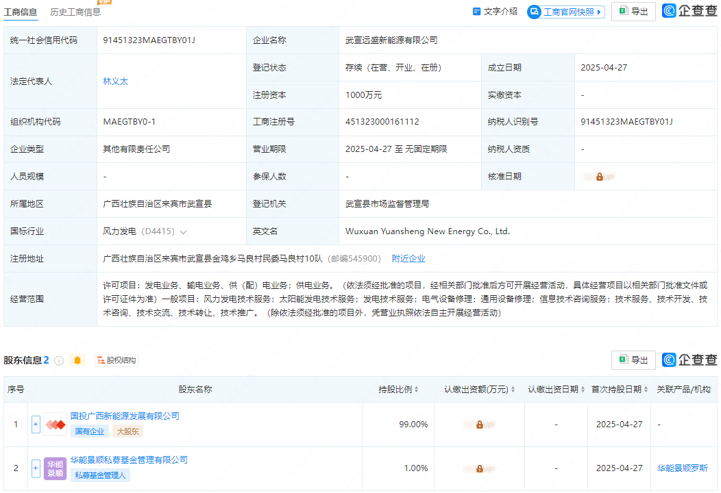 国投电力新设新能源公司，含光伏业务