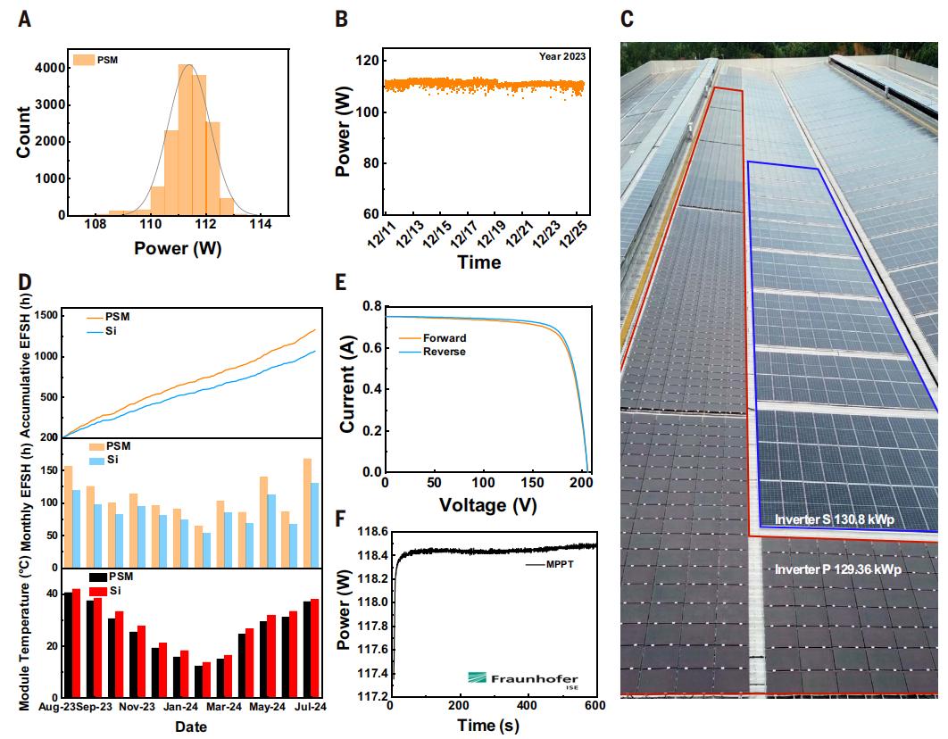 纤纳光电颜步一&杨旸&姚冀众最新Science：钙钛矿三维层流辅助结晶用于平方米大小太阳能模块
