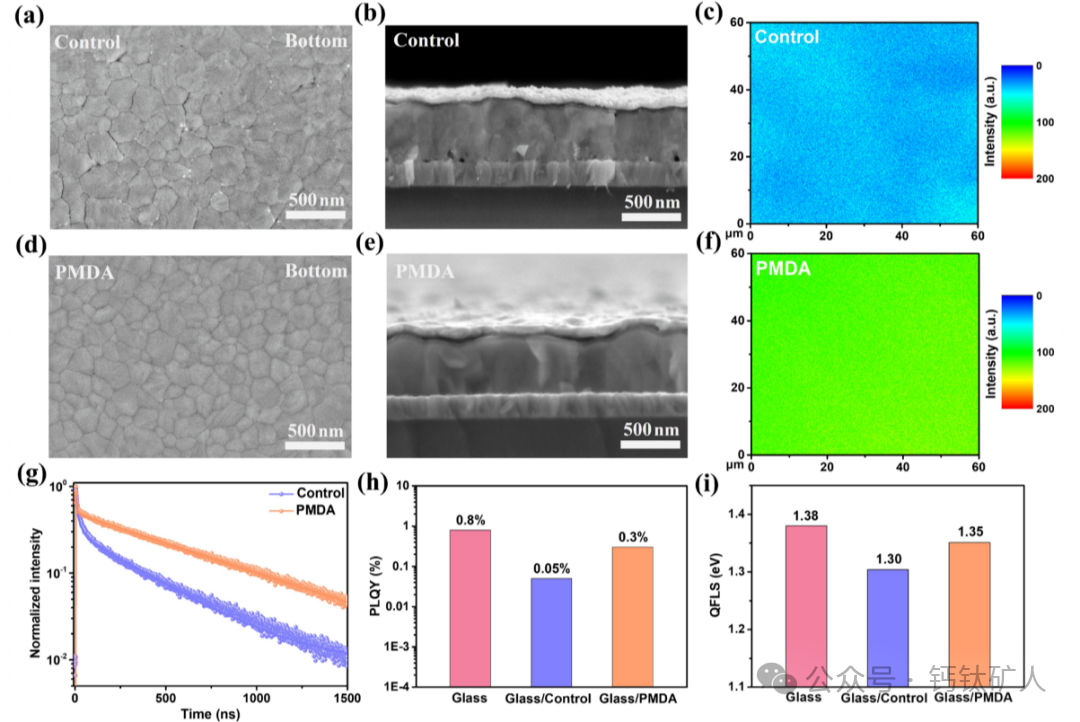 华南理工大学严克友 Angew：28.51%！Poly-SAMs助力实现高效稳定的全钙钛矿叠层太阳能电池！