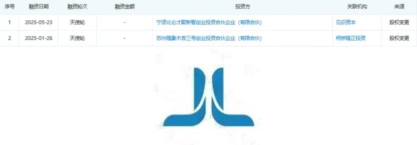 {晶靈電力獲天使輪融資